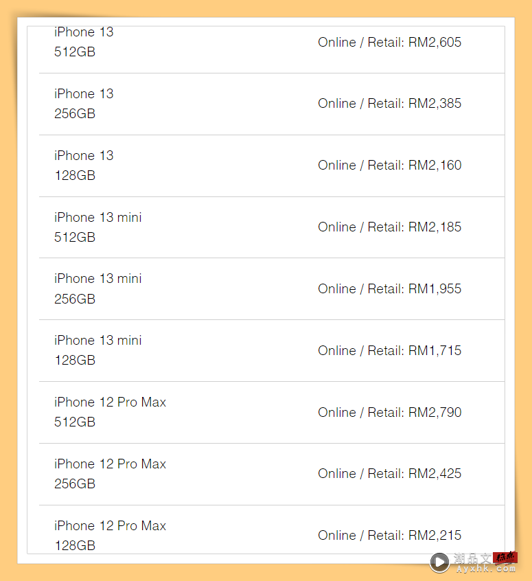 Tips I 想买iPhone 14钱包不争气？这里Trade-In可获取最高RM4330！ 更多热点 图5张